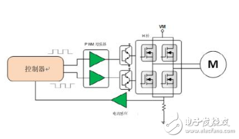 面临扫地机器人设计挑战?这六种情况可以用小型放大器搞定!