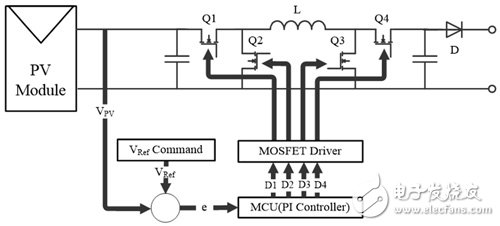功率优化器的Buck-Boost Converter电路架构
