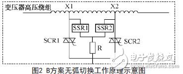 B方案无弧切换工作原理示意图