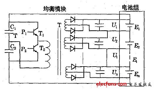 图2 逆变分压动态充放电均衡控制原理图