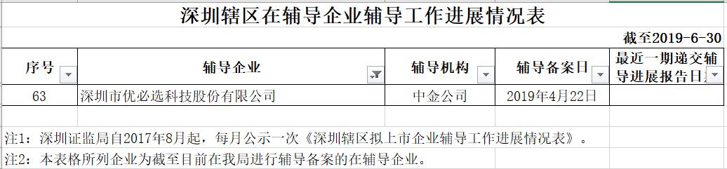 优必选要闯关科创板?IPO能否突破商业化困境