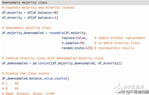 当机器学习中遇到类不平衡，该怎么办？