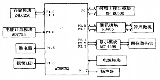 aacb641c-fa29-11ed-90ce-dac502259ad0.png