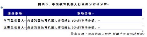 我国教育机器人市场未来发展更广阔