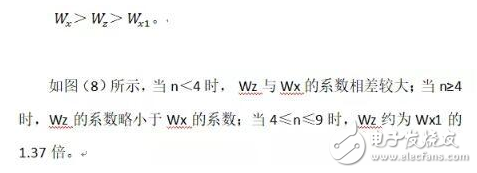 关于机器人支撑座结构性能详细剖析