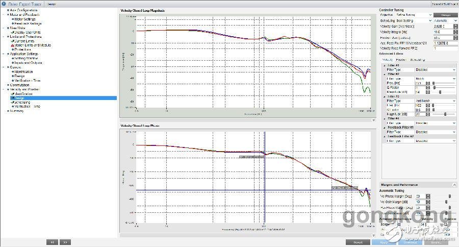 适用于任何机器人的Elmo终极多轴运动控制解决方案