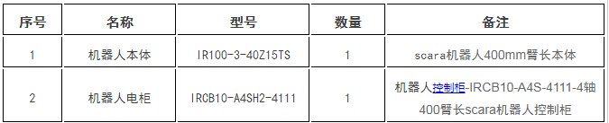 机器人在锂电行业产线应用