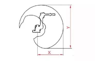小白入门，对于工业机器人该如何精准选型？