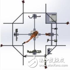 拥有机器视觉的机器人，取代了四台传统机器人，能够连续工作