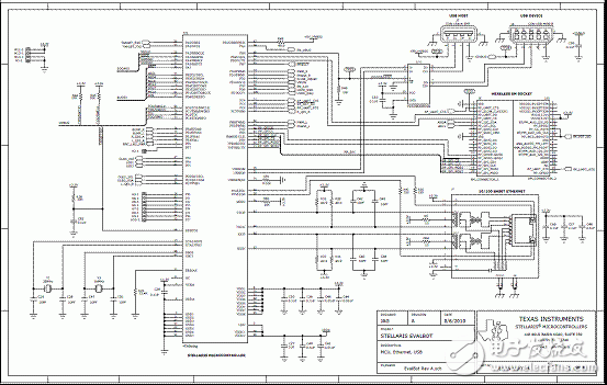 LM3S9B92主要特性 Stellaris机器人解决方案