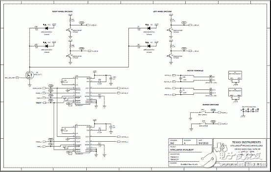 LM3S9B92主要特性 Stellaris机器人解决方案