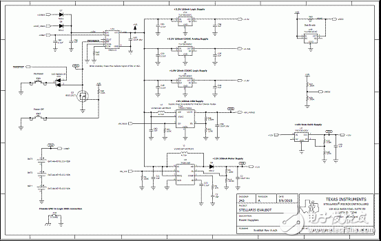LM3S9B92主要特性 Stellaris机器人解决方案