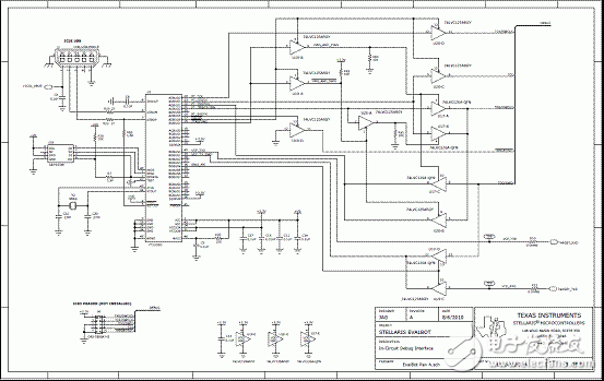 LM3S9B92主要特性 Stellaris机器人解决方案