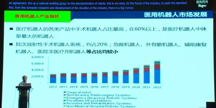 孙立宁：医疗机器人的发展机遇、产业现状和未来