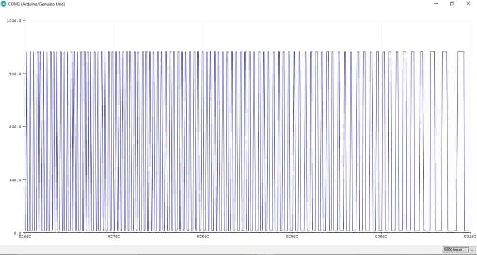 如何使用Arduino和LCD显示屏构建一个数字...