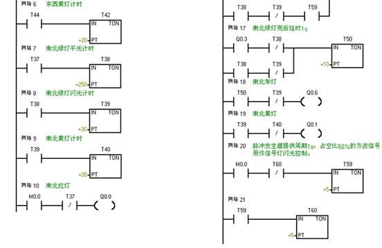 一文教你读懂,PLC梯形图与继电器控制原理图不同的四大区别