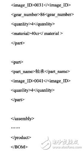 一种基于PLM的制造企业应用系统集成的研究详细过程