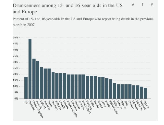 “中国式劝酒”也有应对措施？正在使用VR来改变现状