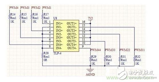 大牛教你如何设计惯性导航系统？