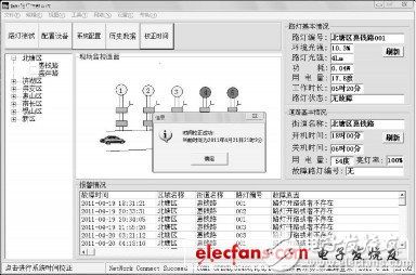 图7 系统校正时间