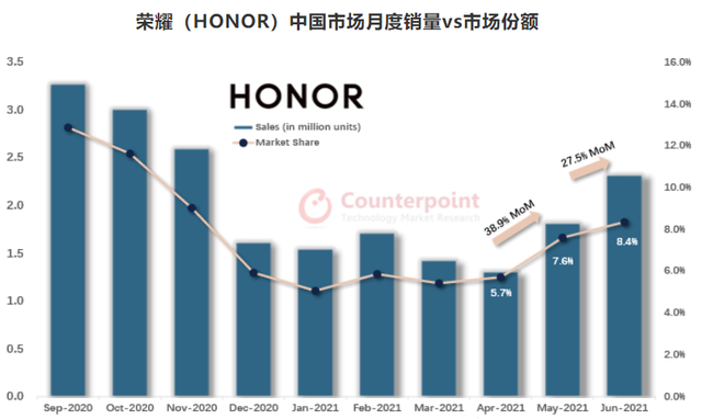 6c938786ffa145b5bcb9cb4e971680f2~tplv-tt-shrink:640:0.image