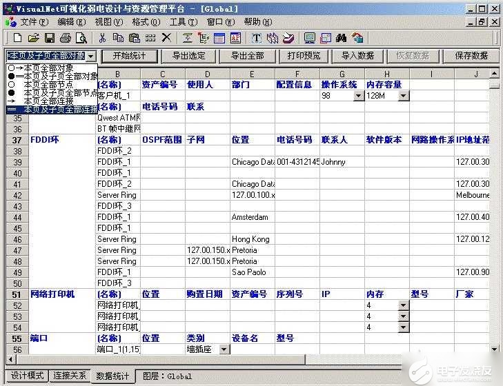 中国电信某数据机房光缆管理系统功能及特点