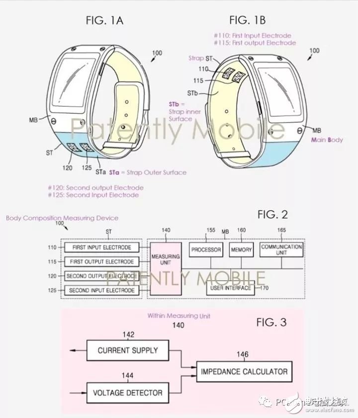GalaxyWatch表带将有望实现测量体脂功能