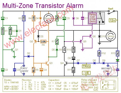 示意图 www.elecfans.com