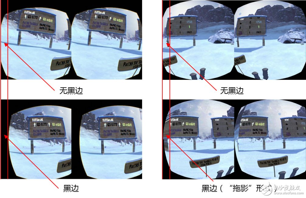 Cloud VR如何提升视觉体验和发展