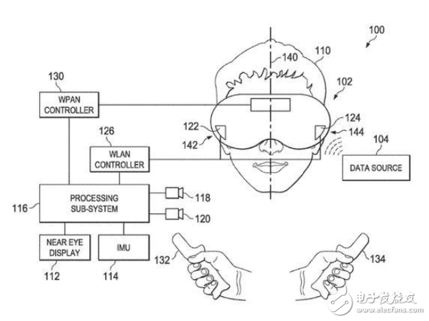 谷歌或将正在开发一款新型的无线VR头显