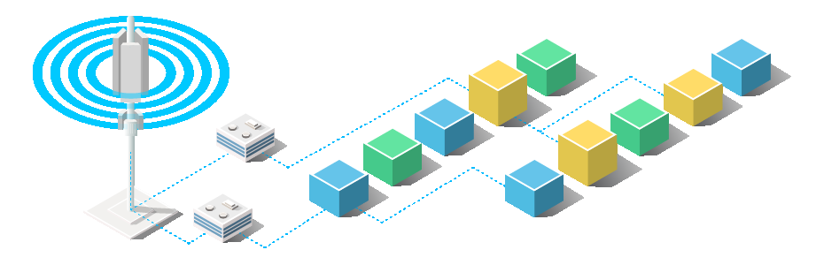O-RAN enabling network operators to have flexibility