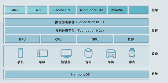 b74472833a964173969a544134303059~tplv-tt-shrink:640:0.image