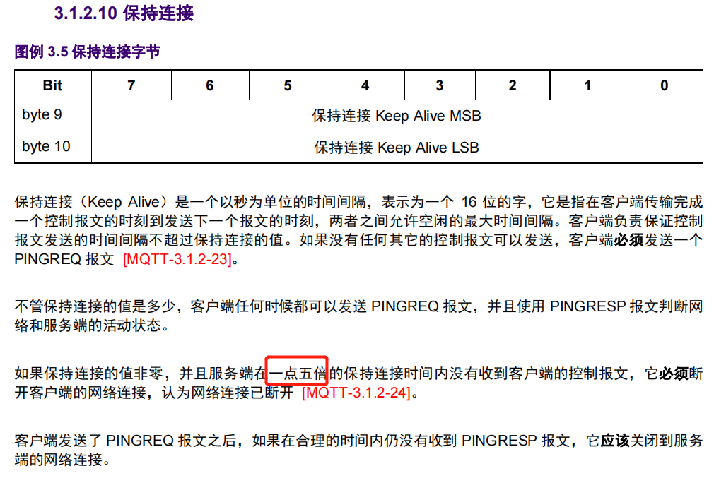 网络通讯中随机数不随机引发的问题及解决方法