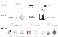 广覆盖丨看LPWAN界“六边形战士”如何炼成