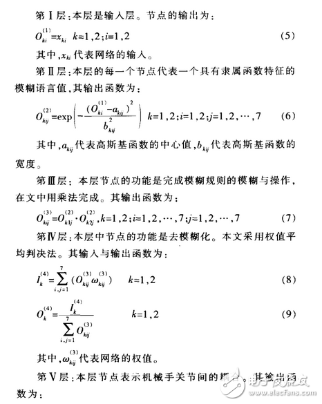 基于模糊神经网络的机器人控制技术