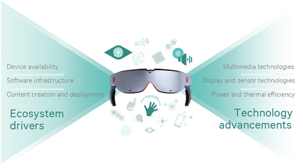 Qualcomm虚拟现实开发沙场点兵：全新SDK上线