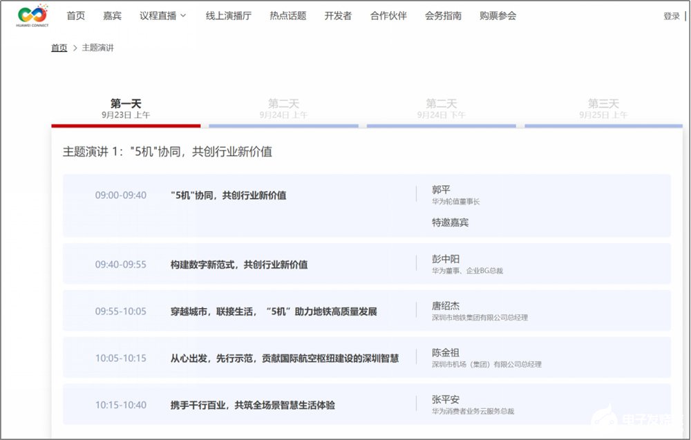 华为HMS生态持续赋能千行百业，共创行业数字化新价值