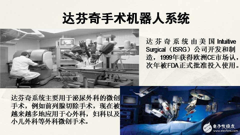 一文看懂手术机器人的现状和未来前景