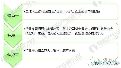 十张图看透2018年医疗AI行业趋势