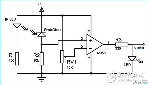 手机分析患者的血液，能检测是否存在危险疾病