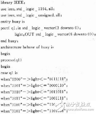 基于VHDL的EDA技术在医学中的应用