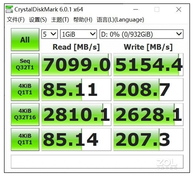简单回顾关于PCIe的历史和变革，了解PCIe4.0带来的时代意义和价值