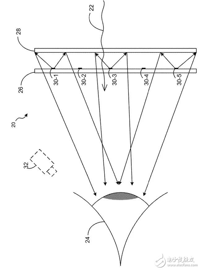 HoloLens新专利，可通过三种方案，扩大FOV