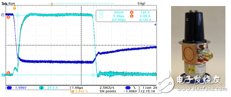 摧毁癌细胞的幕后功臣：Teledyne e2v技术方案浅析