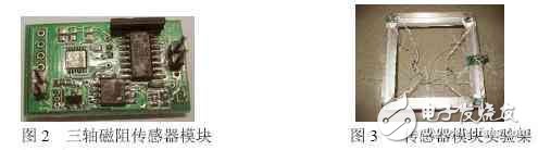 内胶囊内窥镜磁场定位检测系统的设计