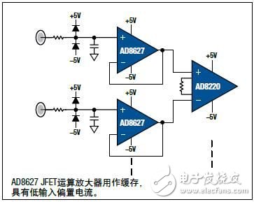 生物电势电极检测在心电图仪中的应用探讨