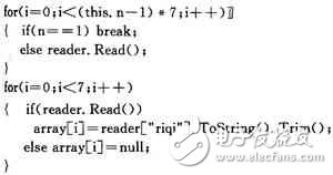 电子病历系统中体温曲线图的设计和实现解析