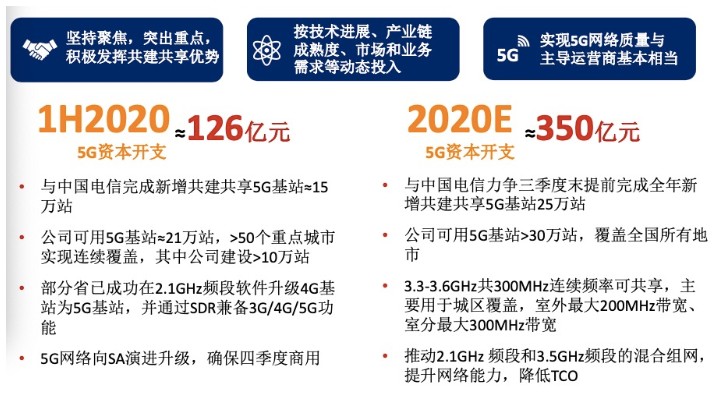 中国联通完成全年新增共建共享5G基站，将覆盖全国所有地市 