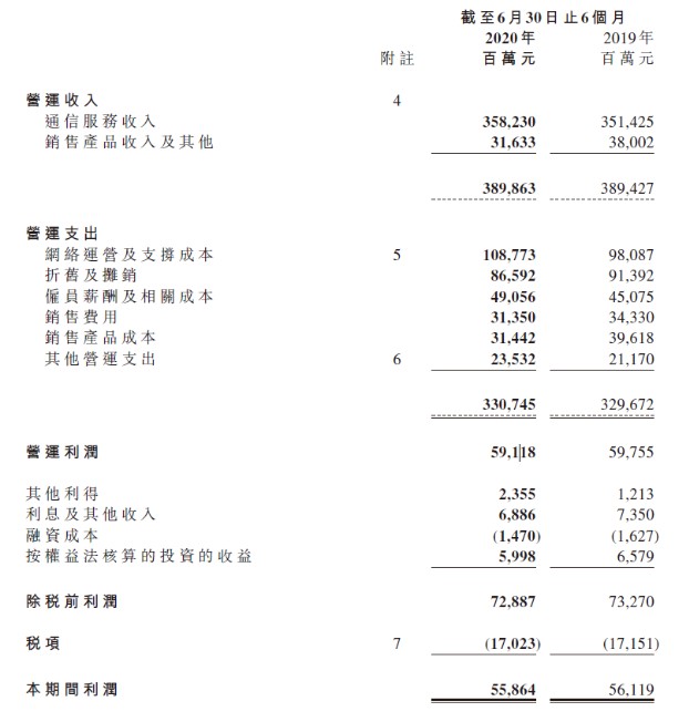 中国移动全面实施“5G+”计划，推进CHBN全向发力、协同发展