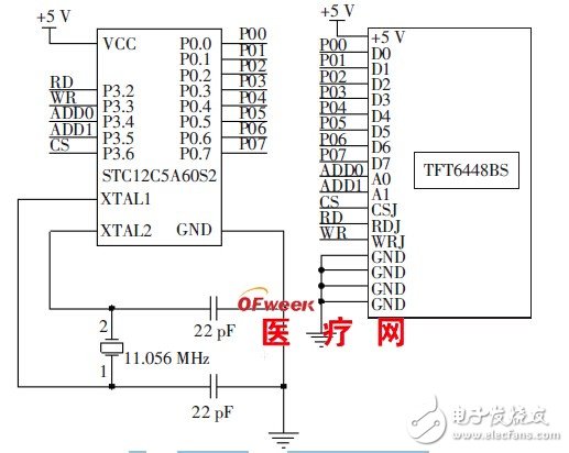 详解便携式脑电无线信号采集系统的设计